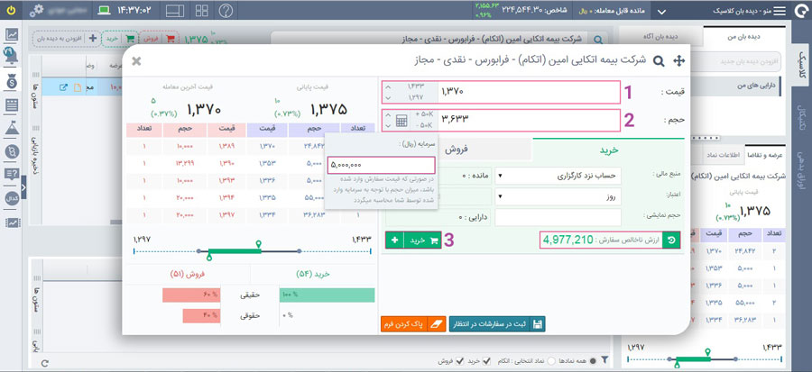 آموزش خرید و فروش سهام در کارگزاری آگاه