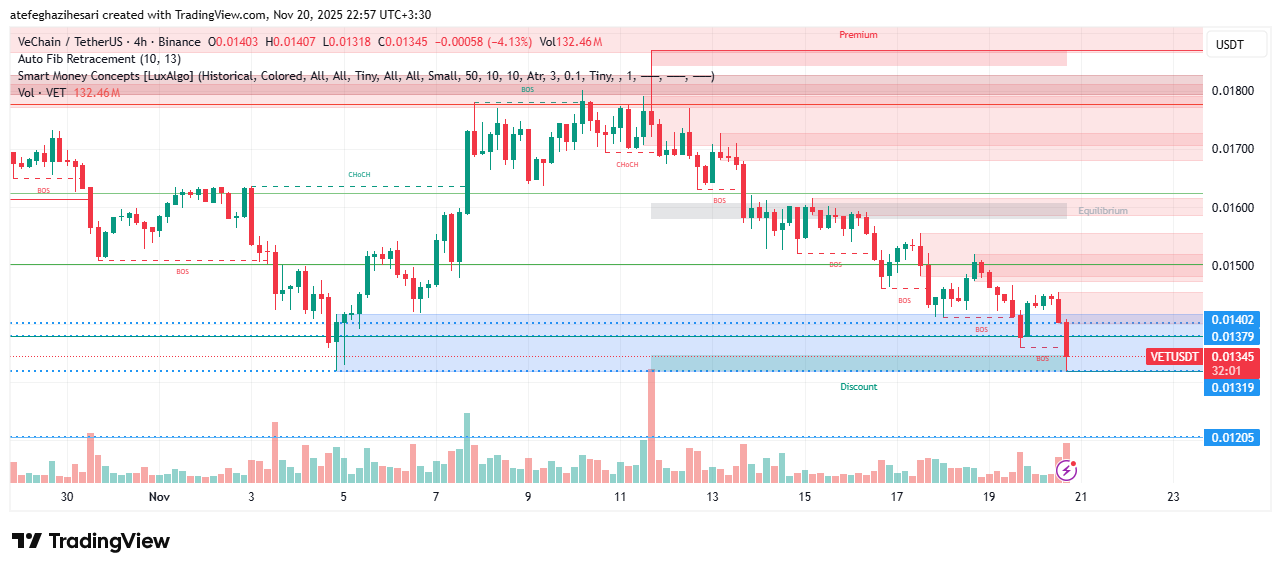 تحلیل وی چین امروز 29 آبان