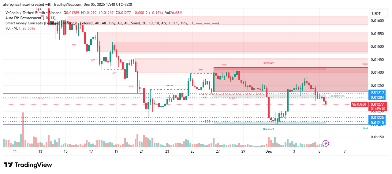 تحلیل وی چین امروز 13 آذر