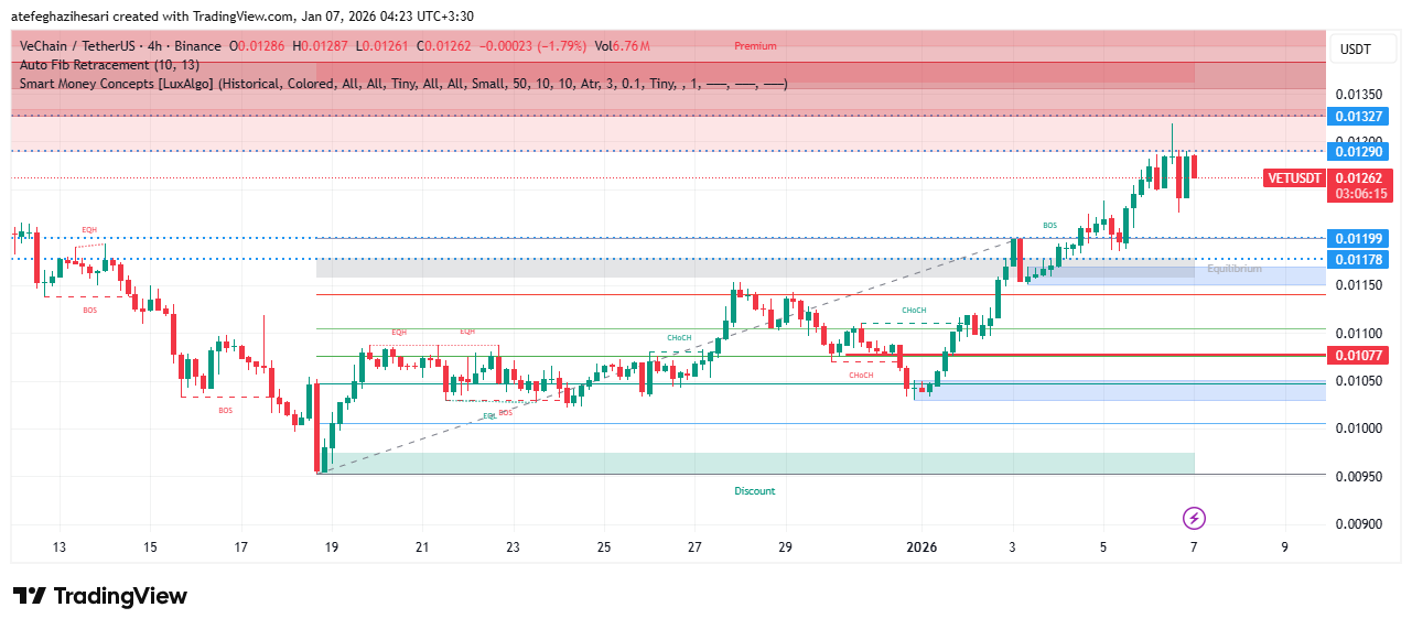 تحلیل وی چین امروز 16 دی