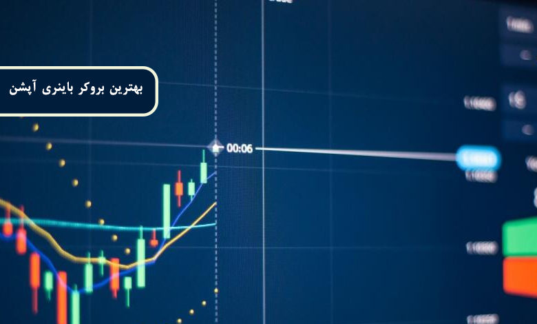بهترین بروکر باینری آپشن