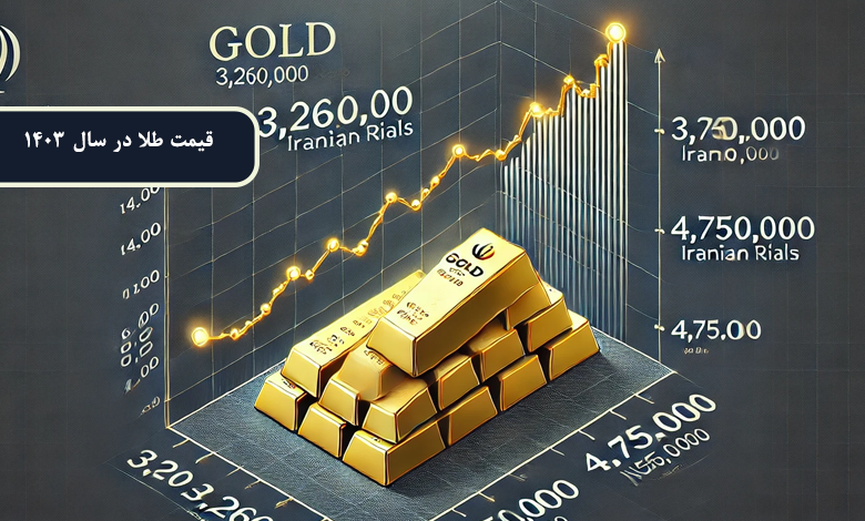 قیمت طلا در سال 1403