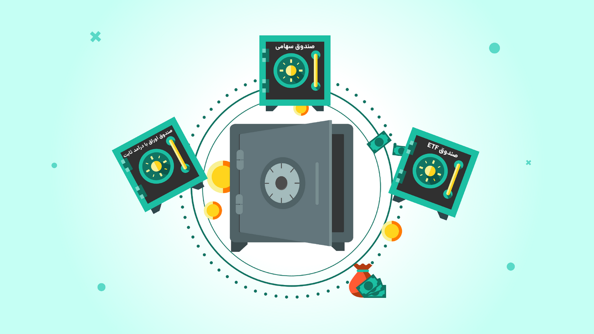 نتیجه استراتژیهای مختلف در فراصندوقها نتیجه استراتژیهای مختلف در فراصندوقها