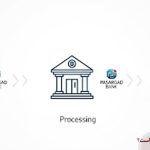 چجوری کارت بانک پاسارگاد بگیریم؟