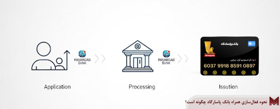 چجوری کارت بانک پاسارگاد بگیریم؟