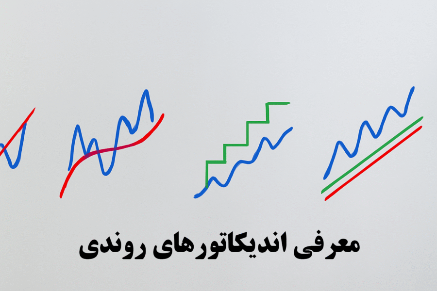 معرفی اندیکاتورهای روندی