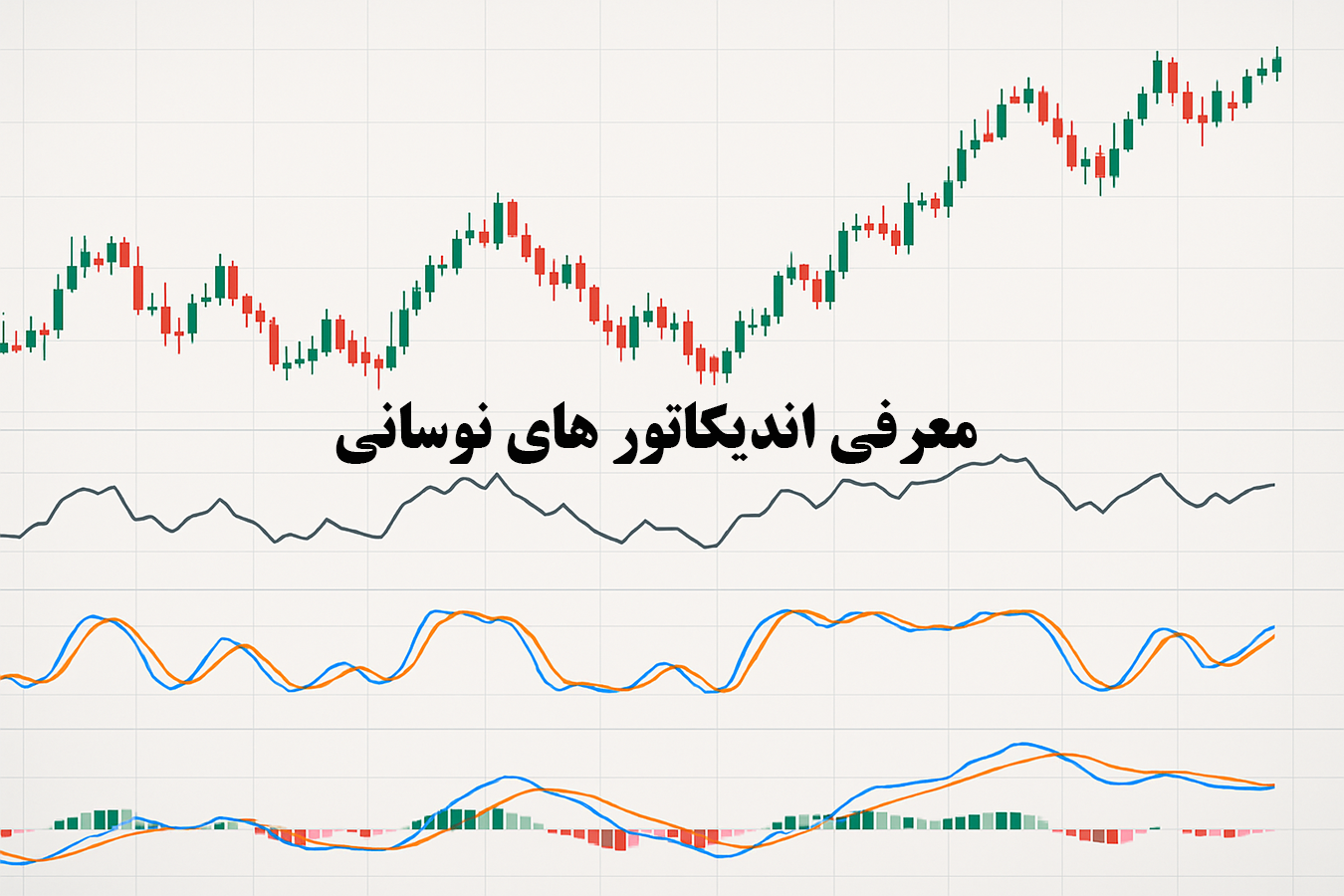 معرفی اندیکاتورهای نوسانی
