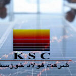 سود نقدی و زمان پرداخت سود فخوز | مجمع 1405