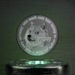 افزایش قیمت دوج کوین به 0.30 دلار پیش‌بینی شده است؛ نشانه‌های صعودی جدید