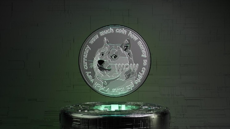 قیمت Dogecoin در مقاومت کلیدی؛ نشانه‌های قدرت و تردید همزمان در بازار