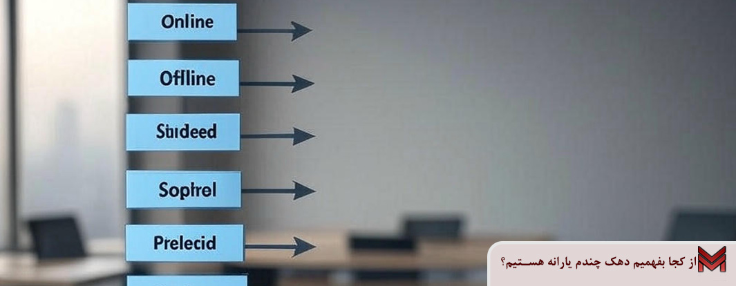 از کجا بفهمیم دهک چندم یارانه هستیم؟