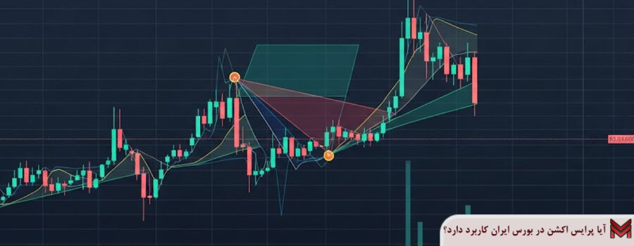 آیا پرایس اکشن در بورس ایران کاربرد دارد؟