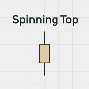 الگوی کندل فرفره (Spinning Top) چیست؟
