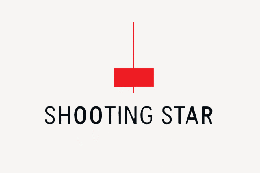 الگوی ستاره دنباله‌دار (shooting star) چیست؟