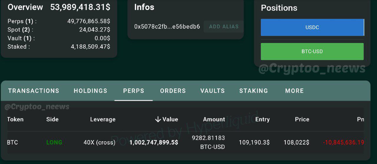 معامله پرریسک James Wynn در بیت‌کوین؛ زیان ۱۰ میلیون دلاری و آستانه لیکویید نزدیک