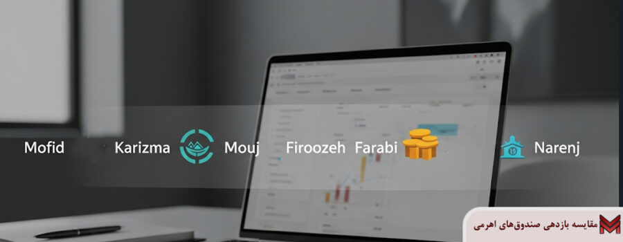 مقایسه بازدهی صندوق‌های اهرمی