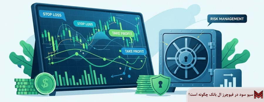 سیو سود در فیوچرز ال بانک چگونه است؟