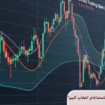 چگونه استراتژی‌های خود را در سال 1404 هوشمندانه‌تر انتخاب کنیم؟