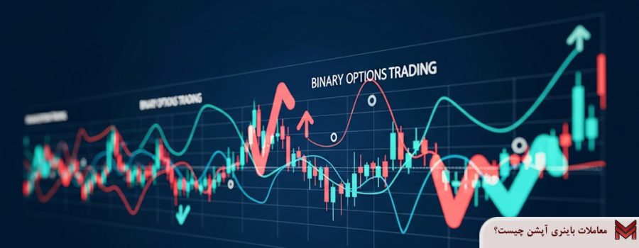 معاملات باینری آپشن چیست؟