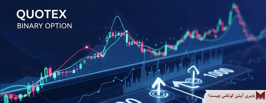 باینری آپشن کوتکس چیست؟