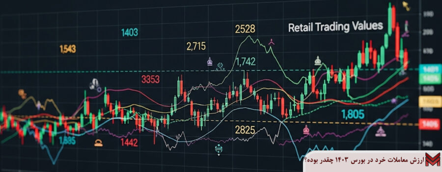 میانگین ارزش معاملات خرد در بورس 1403 چقدر بوده است؟