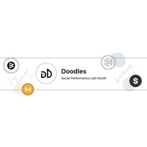 داغ‌ترین کوین‌های تازه‌وارد؛ صدرنشینی Doodles در عملکرد اجتماعی ماه گذشته