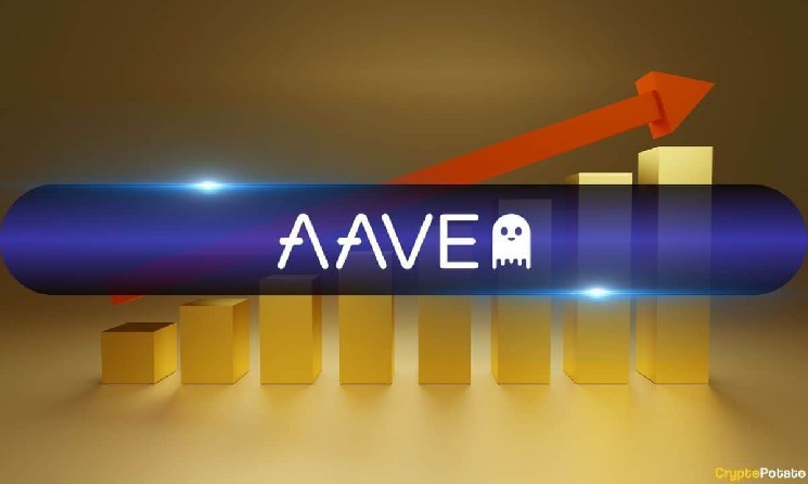 گام جدید AAVE برای ورود به بازار نهادی با نسخه متمرکز روی بلاکچین جوهر