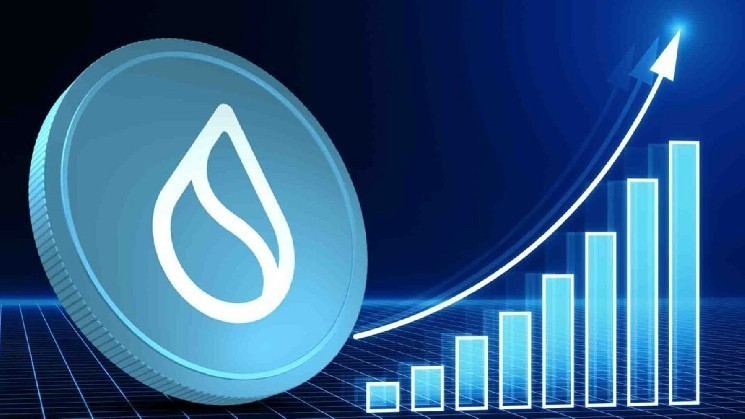 روند صعودی برای سویی : آیا حمایت 3.66 دلار همچنان پایدار می‌ماند؟