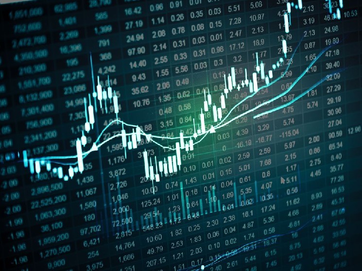 مقاومت مهم داو جونز در خطر؛ احتمال تشدید اصلاحات در بازارهای مالی و بیت‌کوین