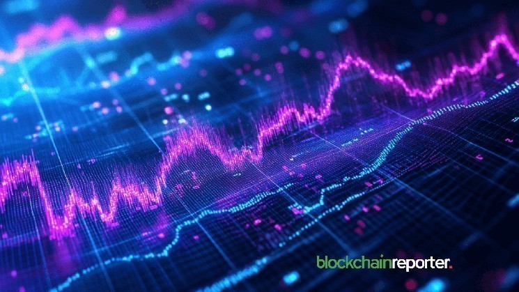 چرا ارزهای رمزنگاری جدید Coingecko بر سر زبان‌ها افتاده‌اند؟ Pengu ، HBAR ، Pump و Blackhole