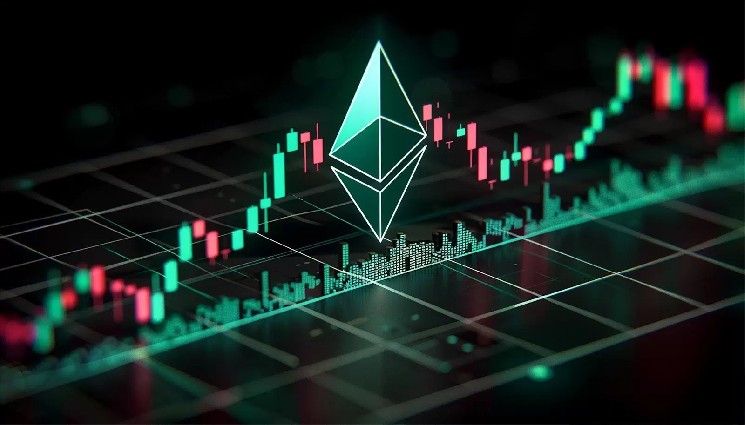 چرخش سرمایه از بیت کوین به اتریوم؛ آیا قیمت ETH به 18,205 دلار می‌رسد؟