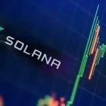 چه چیزی برای قیمت سولانا (SOL) نهفته است؟ تجزیه و تحلیل فنی شرکت Makrovision منتشر شد