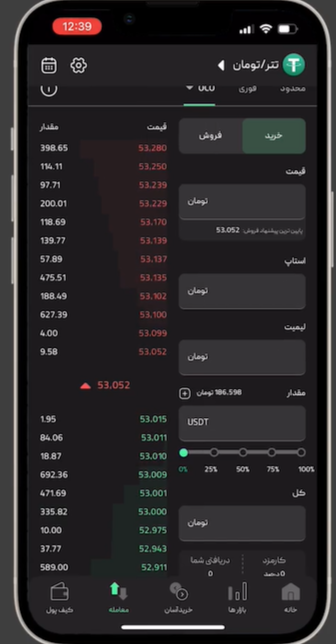 حد سود و ضرر در oco بیت پین