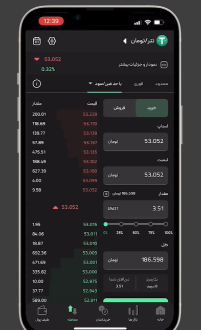 حد سود و ضرر در بیت پین