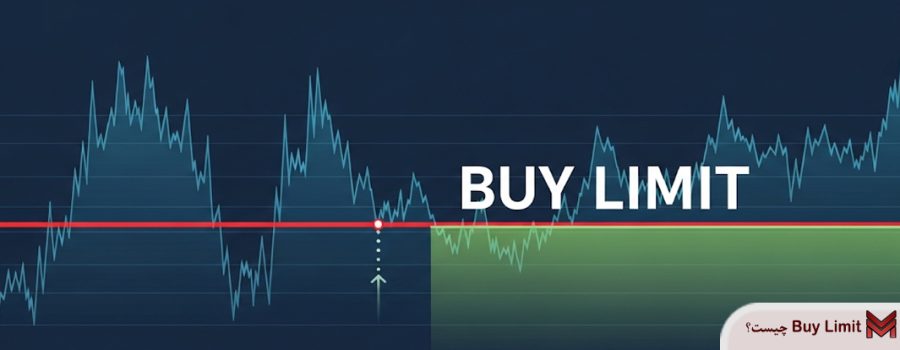 buy limit چیست؟