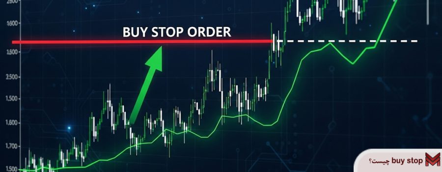 buy stop چیست؟