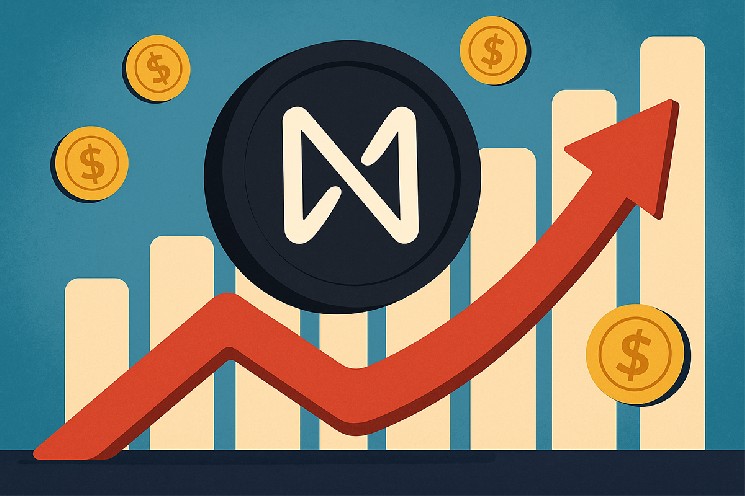 رشد آرام پروتکل Near و جهش Magacoin Finance؛ توجه سرمایه‌گذاران به آلت‌کوین‌های نوظهور