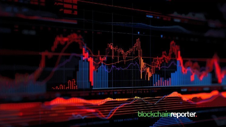 شرط‌بندی‌های جدید در بازارهای پرنوسان: Machi با ضرر 5.7 میلیون دلاری بازگشت