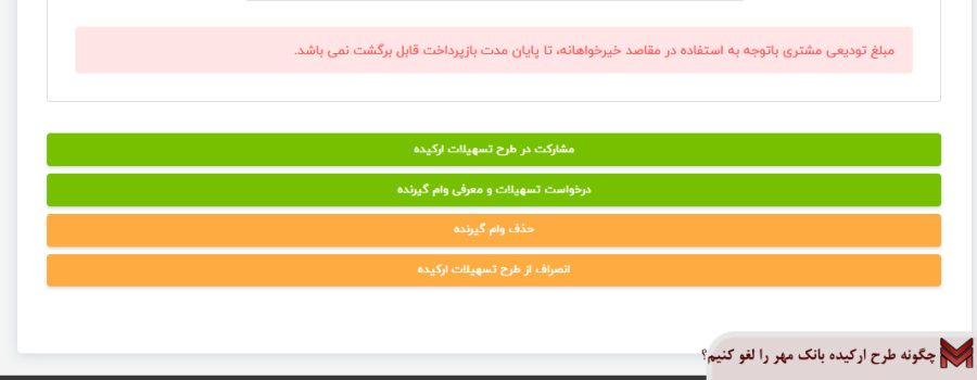 چگونه طرح ارکیده بانک مهر را لغو کنیم؟