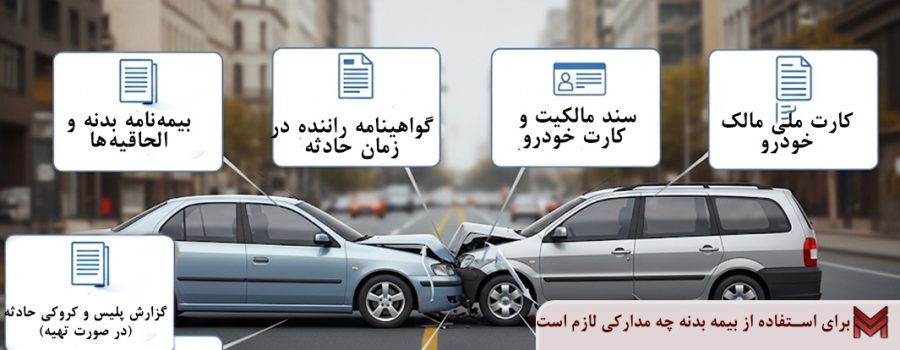 برای استفاده از بیمه بدنه چه مدارکی لازم است؟
