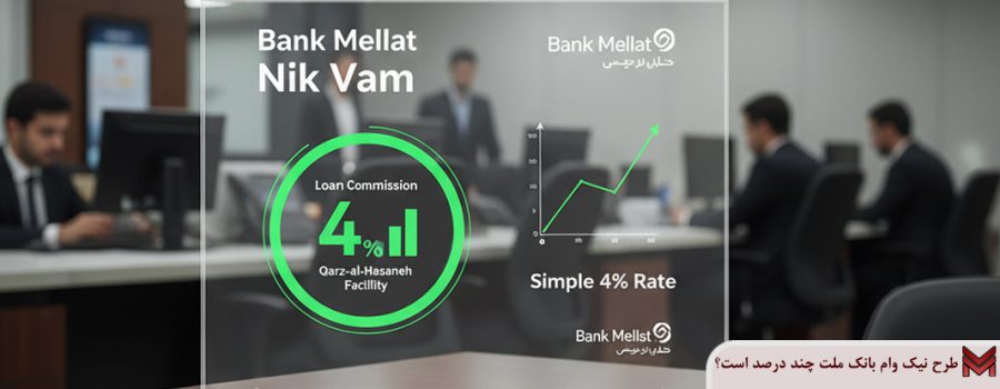 طرح نیک وام بانک ملت چند درصد است؟