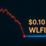 ادامه روند نزولی WLFI؛ احتمال سقوط تا حمایت ۰.۱۰ دلار افزایش یافت