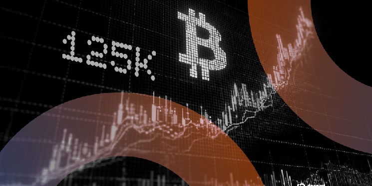 رکورد جدید بازار: قیمت بیت کوین از 125,000 دلار عبور می‌کند
