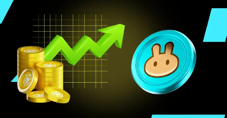 توکن کیک با افزایش 15 درصدی به بالاترین سطح خود در ماه‌ها رسید