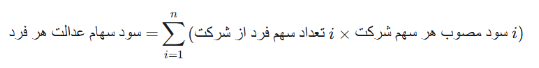 نحوه محاسبه سهم هر سهامدار