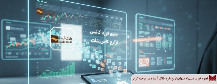 نحوه خرید سهام سهامداران خرد بانک آینده در مرحله گزیر