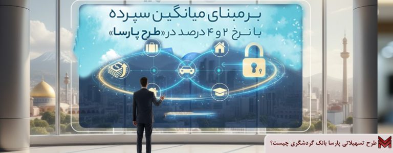 طرح تسهیلاتی پارسا بانک گردشگری چیست؟