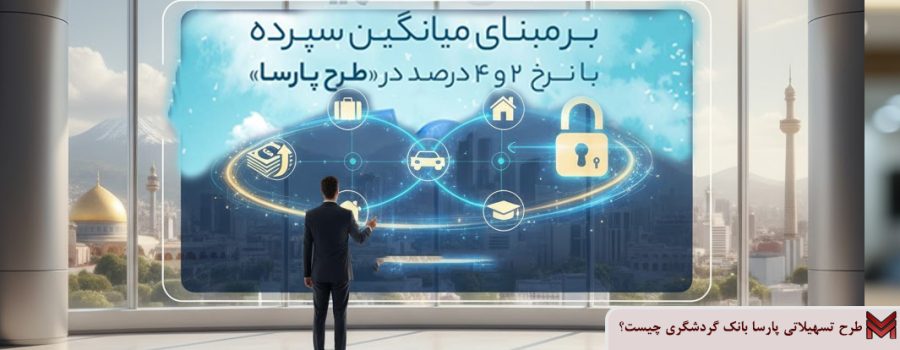 طرح تسهیلاتی پارسا بانک گردشگری چیست؟