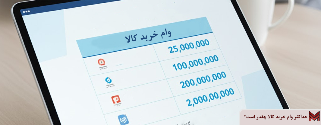 حداکثر وام خرید کالا چقدر است؟