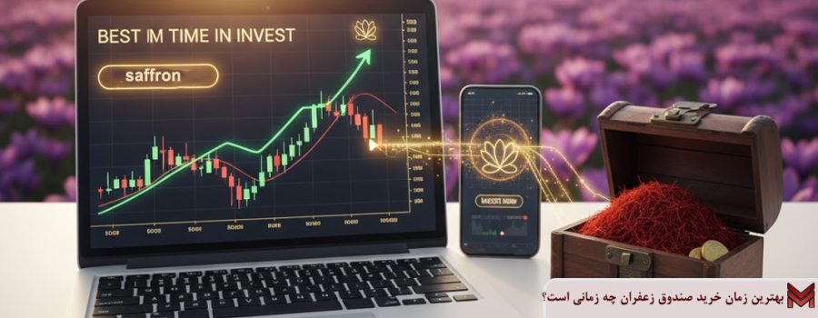 بهترین زمان خرید صندوق زعفران چه زمانی است؟